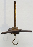 Measuring Micrometer